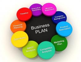 Пошаговая инструкция по составлению бизнес-плана